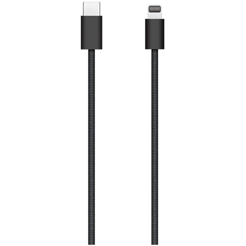Клавіатура Apple Magic Keyboard with Touch ID та цифровою панеллю, Black Keys Ukrainian