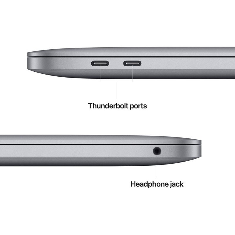 Ноутбук APPLE MacBook Pro 13.3" M2 16GB/512GB Space Grey